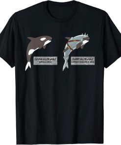 Evolution of the Orca T-Shirt